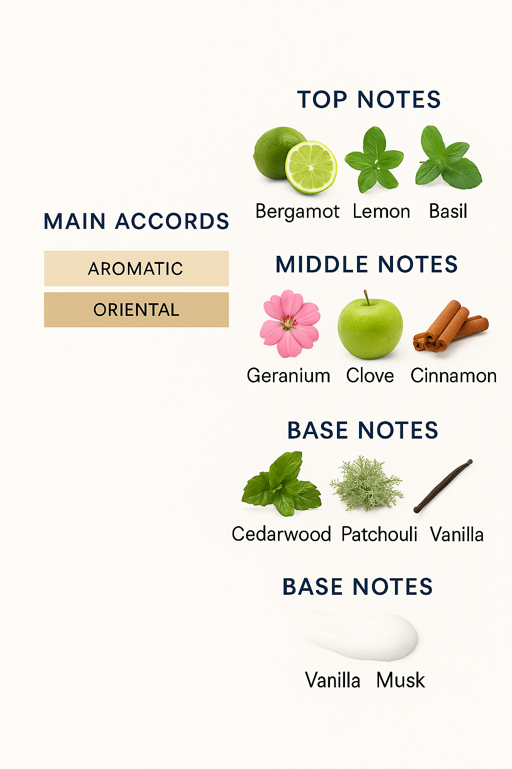 Al Sheikh Opulent 77 Eau de Parfum for Men – 100ml