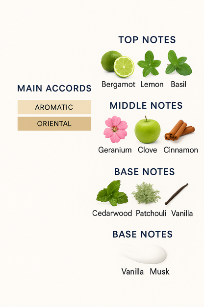 Al Sheikh Opulent 77 Eau de Parfum for Men – 100ml