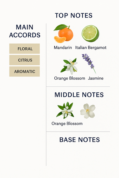 "Libre Lieux Neufs Eau de Parfum 90ml by Yves Saint Laurent"