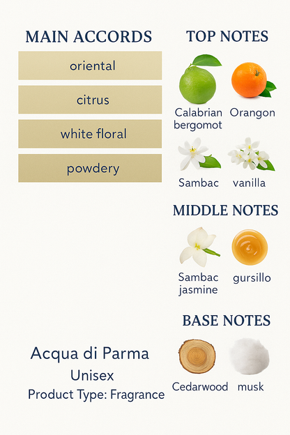 Acqua di Parma Vaniglia Eau de Parfum – 100ml (Tester)