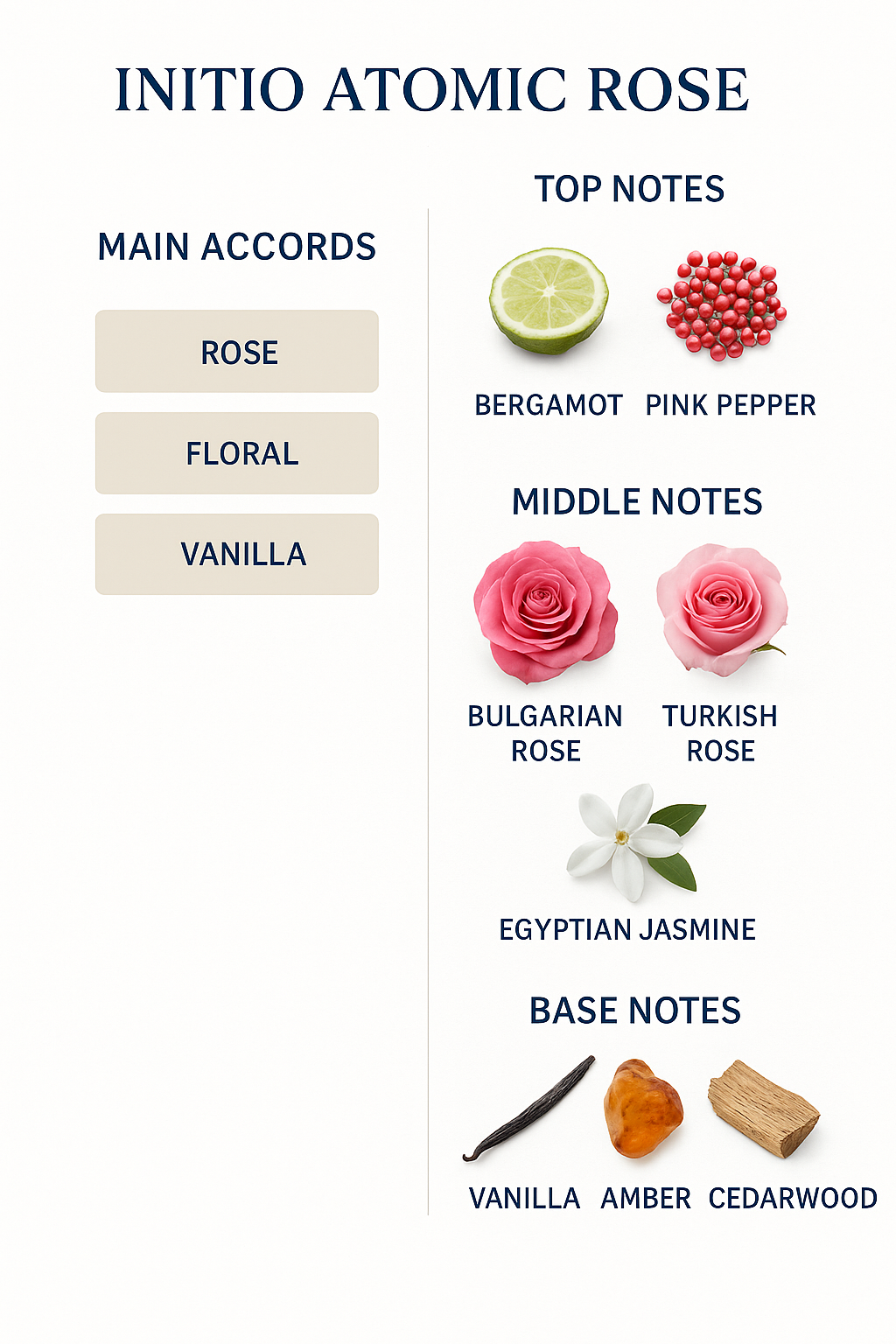 Initio Atomic Rose Eau de Parfum 90ml