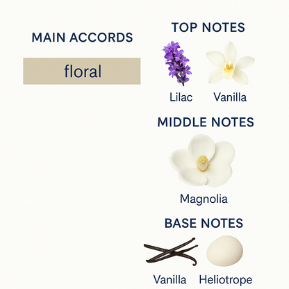 Initio High Frequency Eau de Parfum 90ml (Tester)