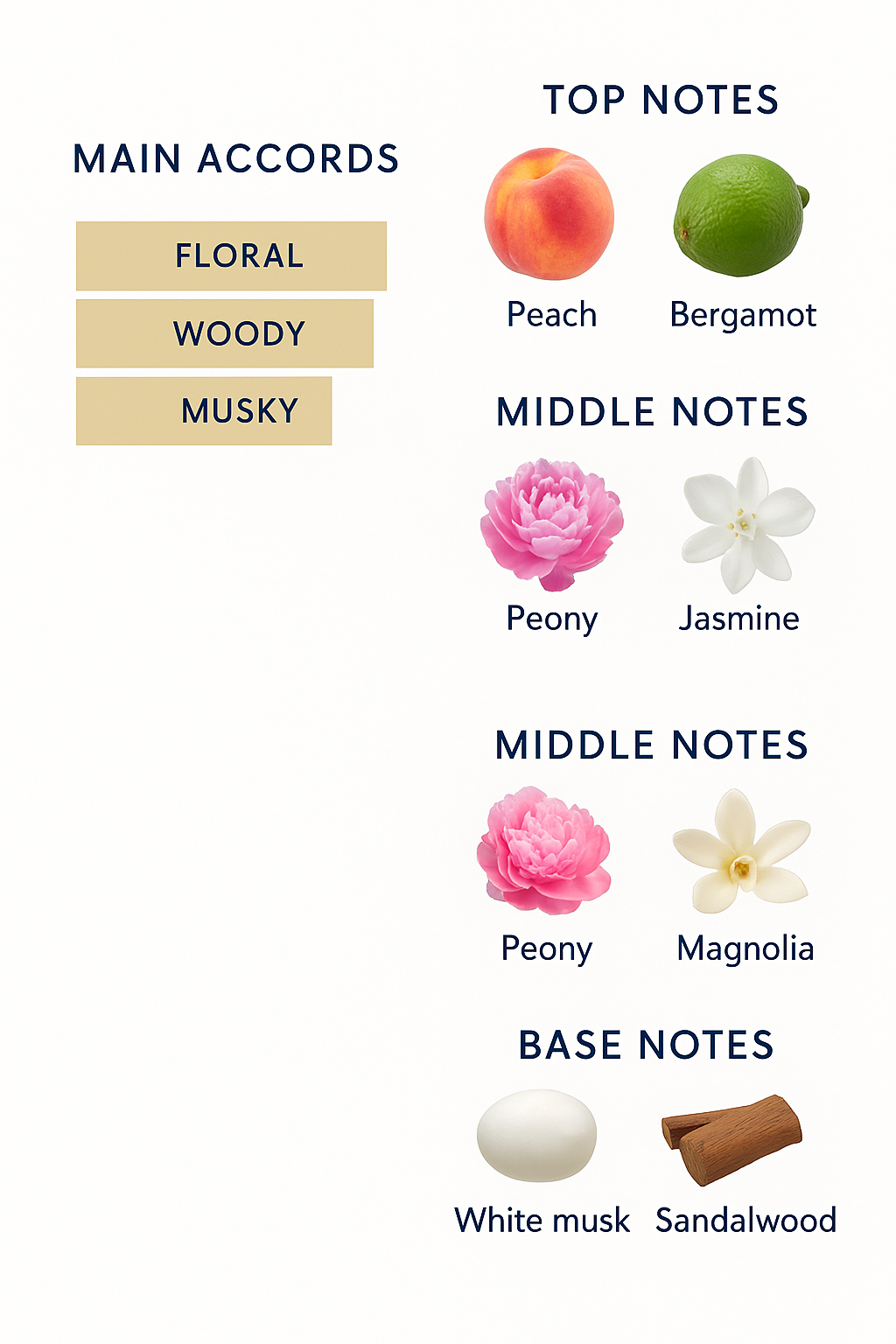 Yves Saint Laurent Jumpsuit Eau de Parfum 125 ml Tester .