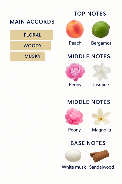 Yves Saint Laurent Jumpsuit Eau de Parfum 125 ml Tester .