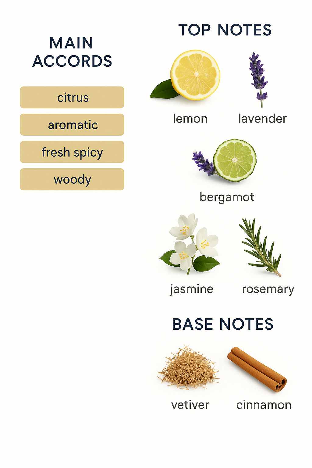 Blue Lady by Rasasi Eau de Parfum 40ml