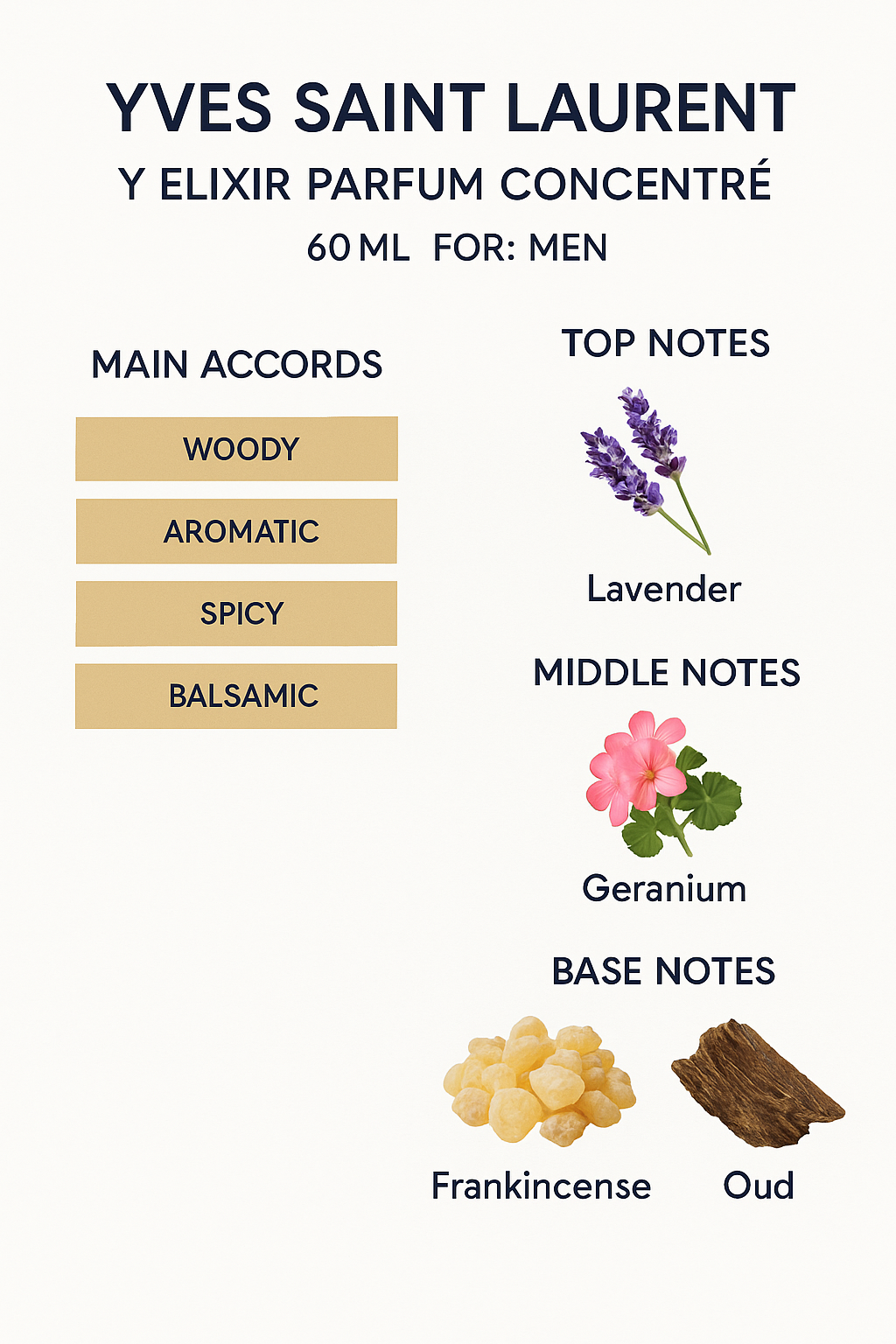 Yves Saint Laurent Y Le Parfum Concentré – 60 ml.