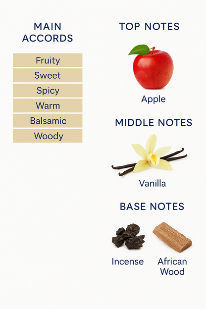 Boss Orange Eau de Toilette for Men 100ml