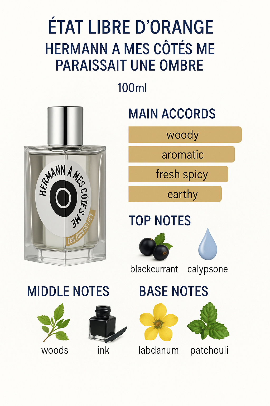 État Libre d’Orange Hermann A Mes Côtés Me Paraissait Une Ombre – 100ml (Tester)