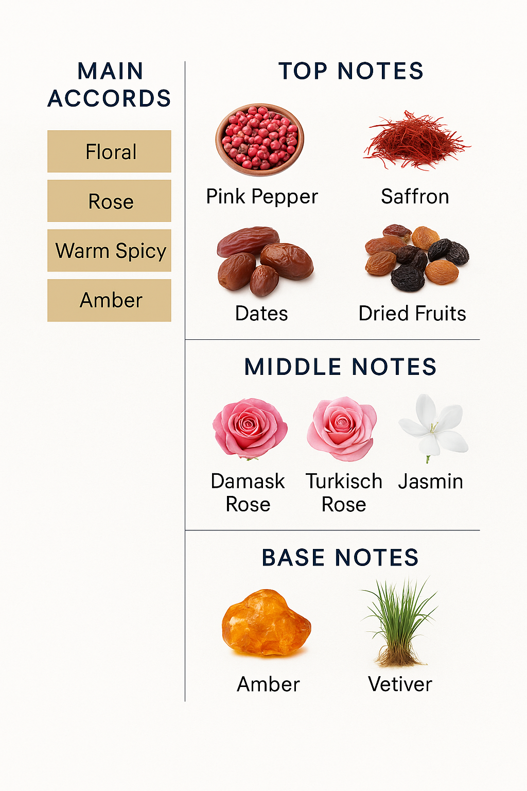 Ta’if by Ormonde Jayne
