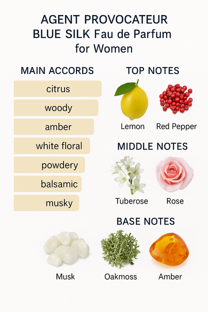 Agent Provocateur Blue Silk Eau de Parfum for Women