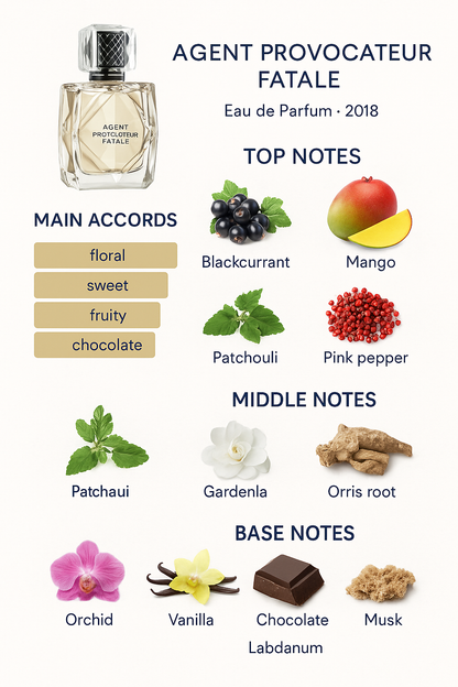 Agent Provocateur Fatale Eau de Parfum for Women