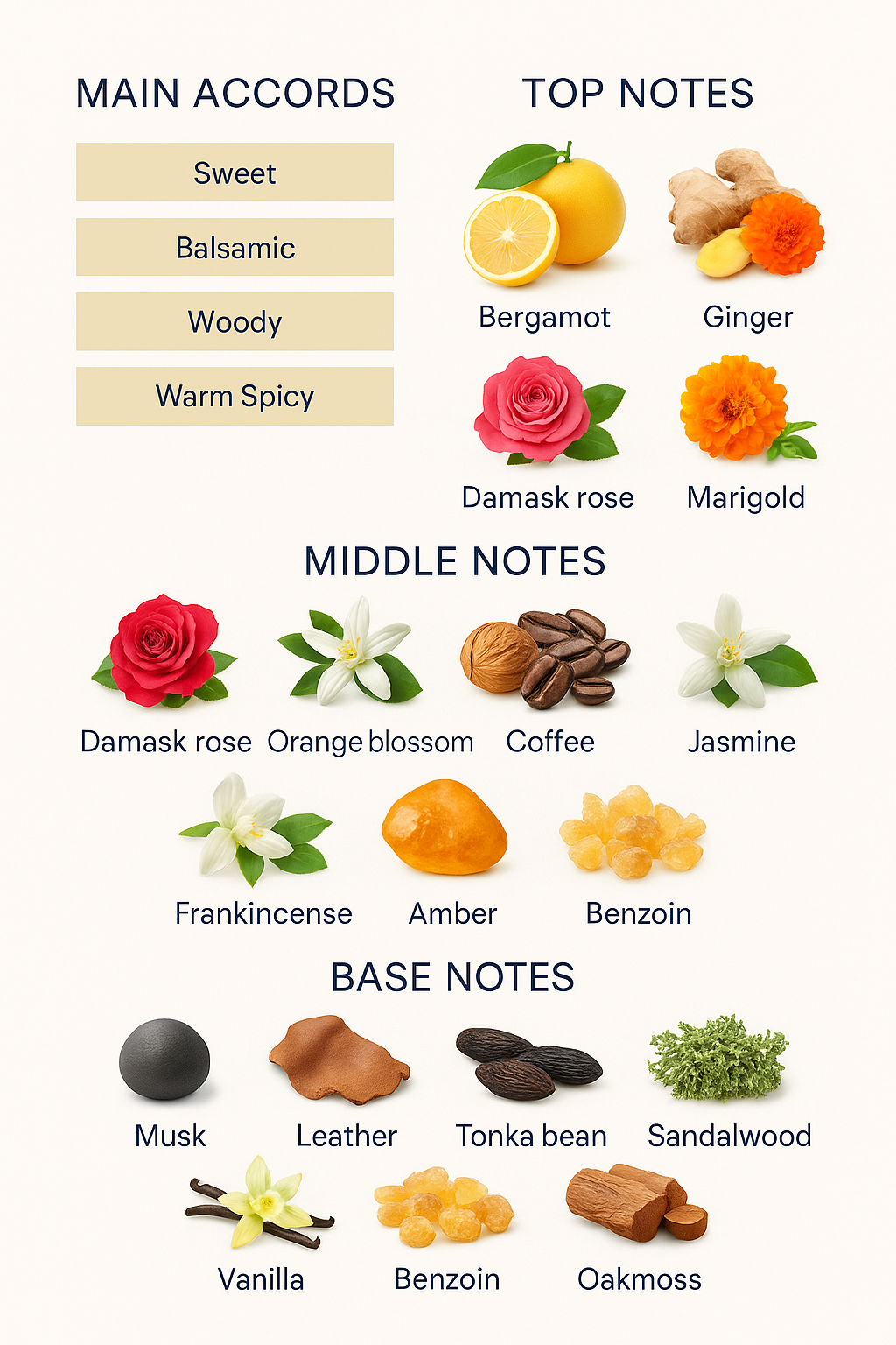 Amouage Interlude Woman Eau de Parfum