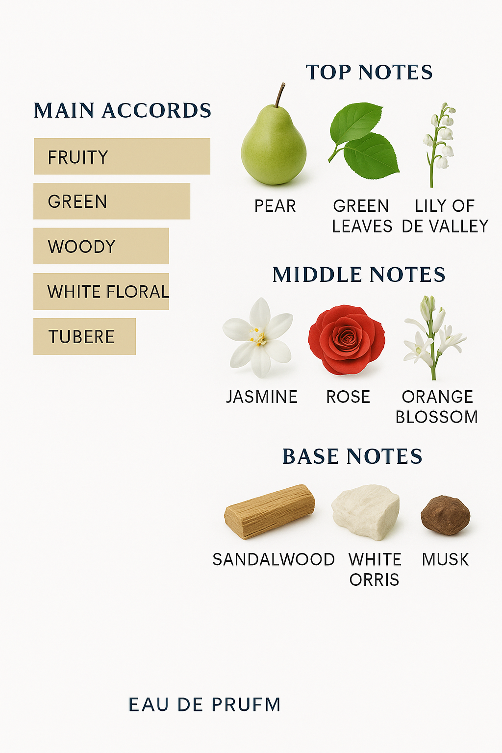 Oscar de la Renta Bella Blanca Eau de Parfum for Women 100ml