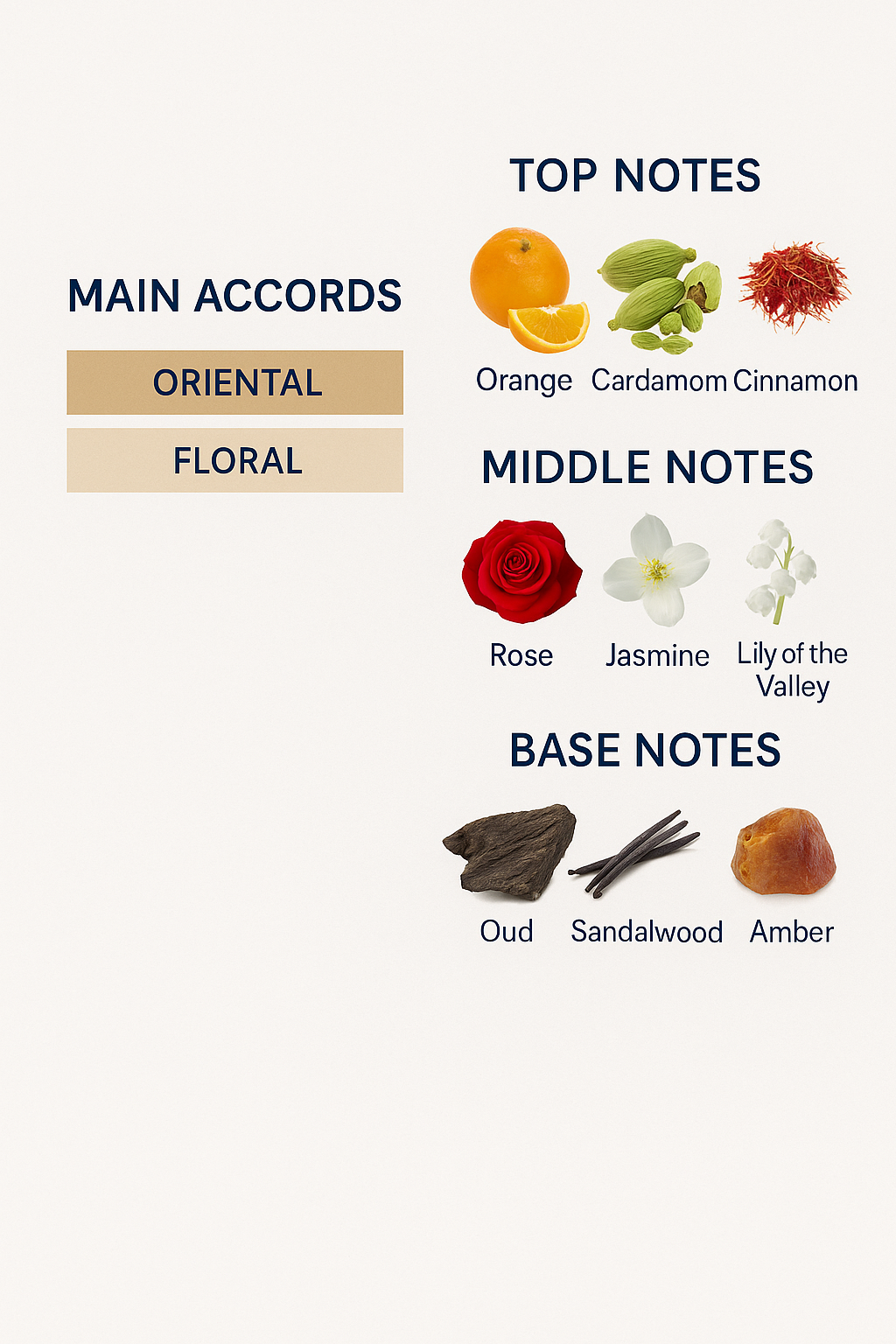 Rosendo Mateo Black Oud Eau de Parfum 100ml