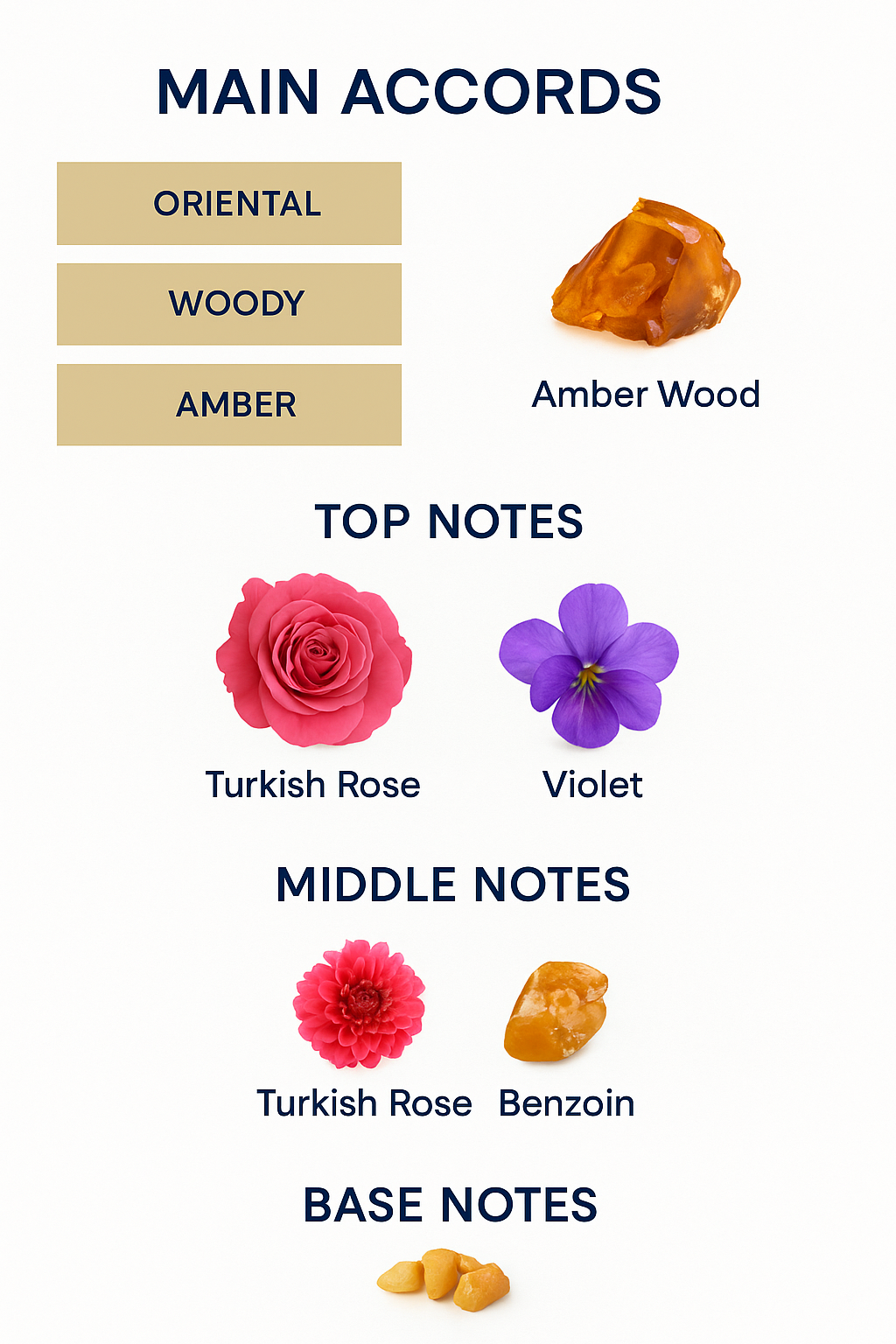 Maison Francis Kurkdjian Paris Oud Satin Mood 70ml (Tester)