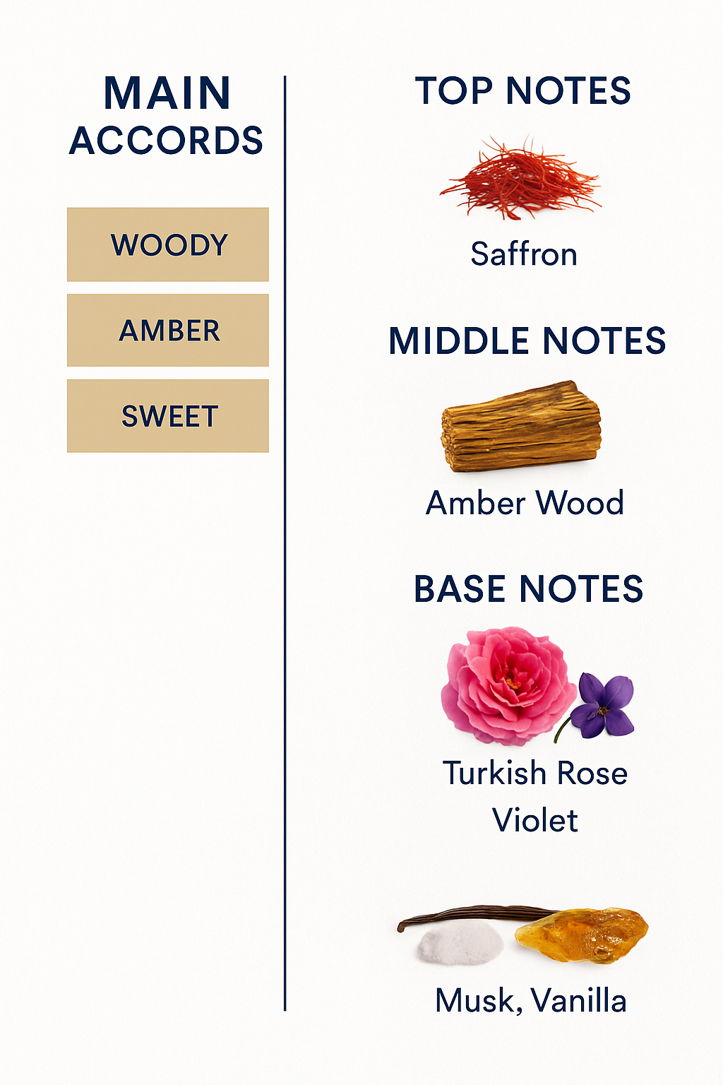 Rosendo Mateo Hair Perfume 7-50ml (Tester)