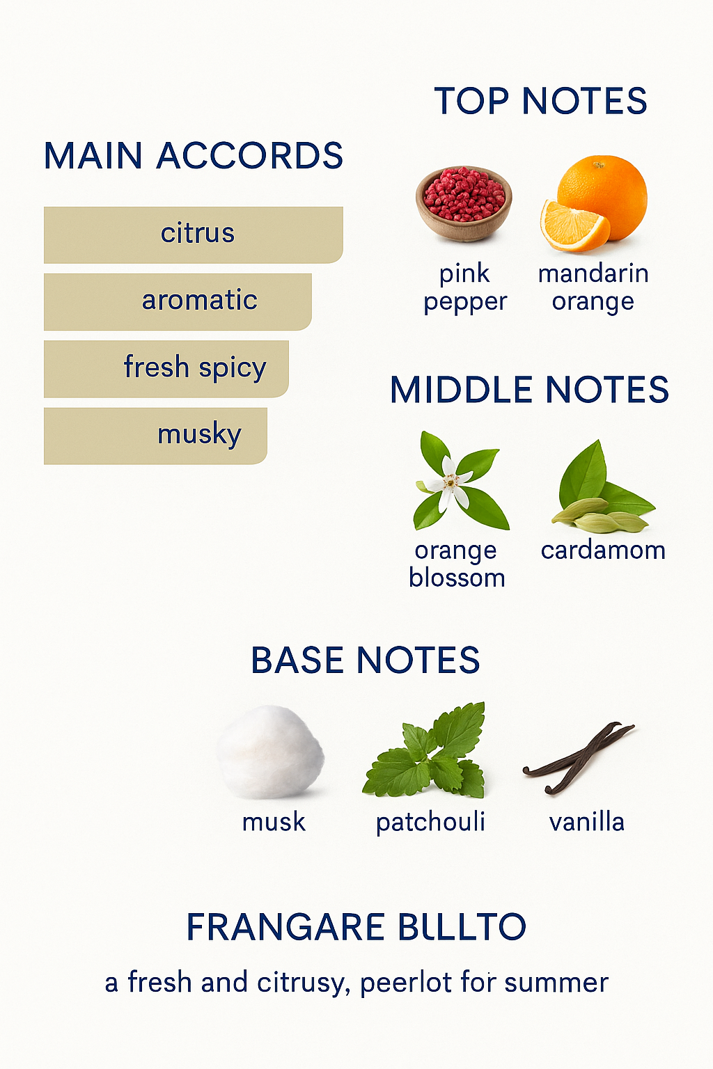 Matier Premier Colgine Cedrat Eau de Parfum 100ml