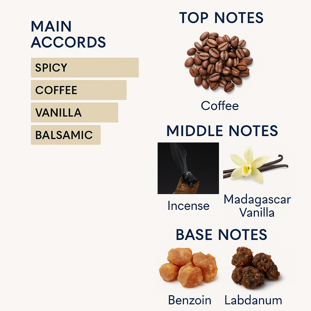 Matir Premiere Insense Suave Eau de Parfum - 100ml