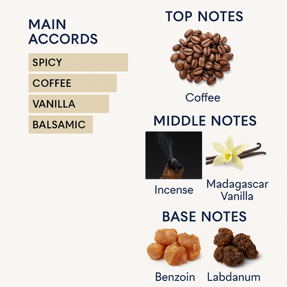 Matir Premiere Insense Suave Eau de Parfum - 100ml