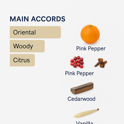 Rochas Mustache Eau de Parfum for men 125ml