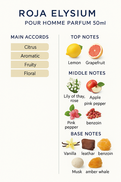Roja Elysium Parfum Pour Homme for men 50ml
