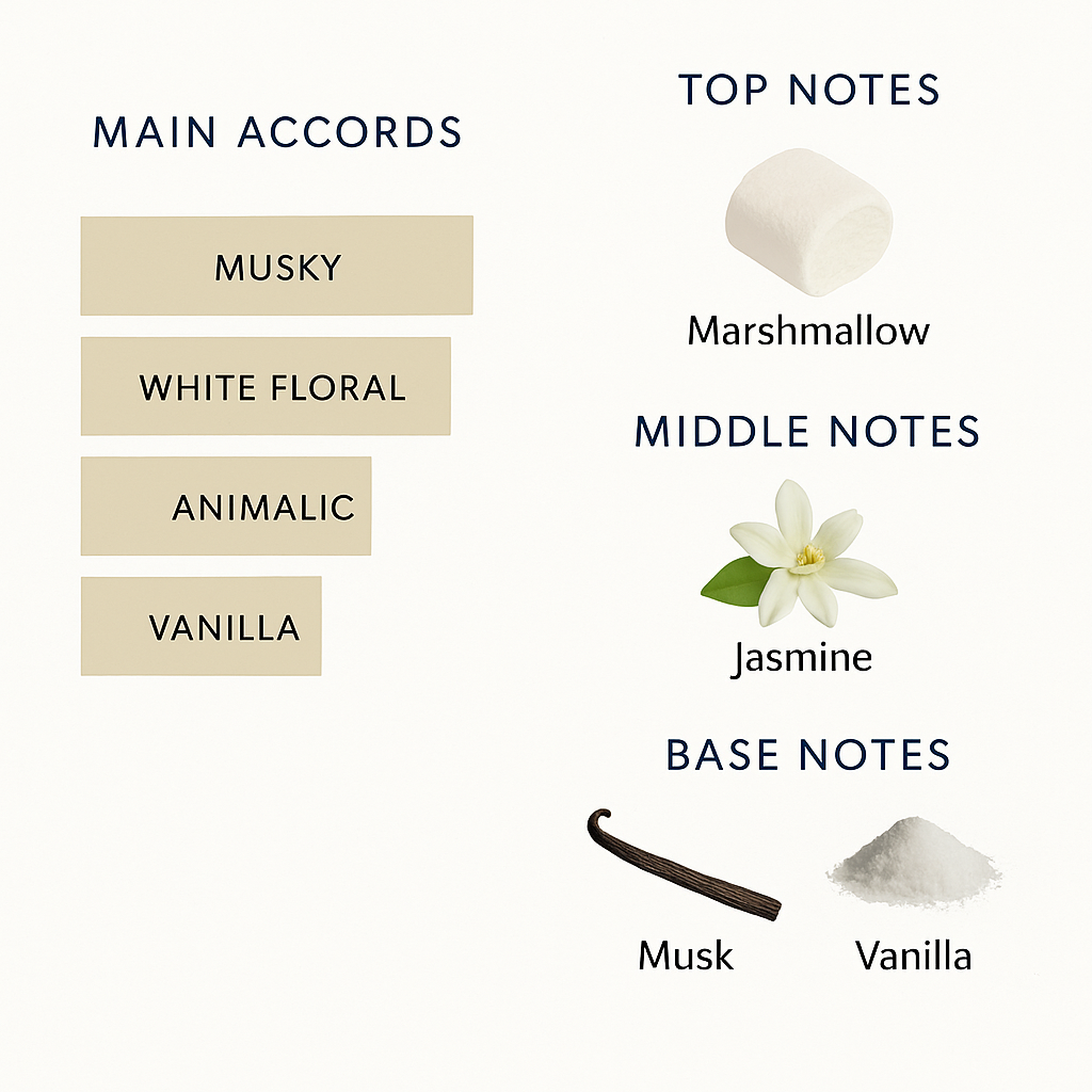 Jeroboam Insolo Extrait De Parfum 30ml (Tester)