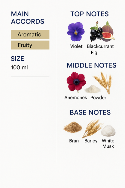 Jo Malone London Blackberry & Bay Cologne 100ml