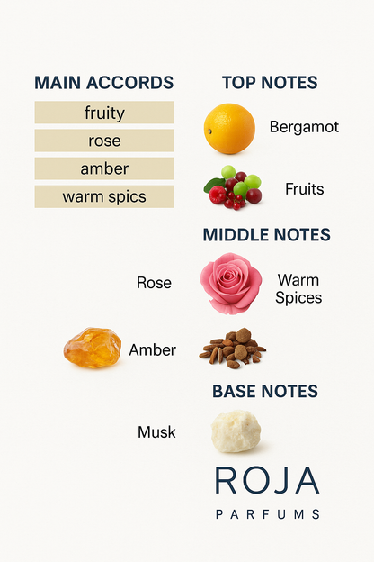 Roja Enigma Essence Eau de Parfum 100 ml