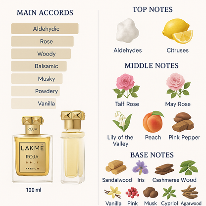 Lakme by Roja Dove Parfum 100ml