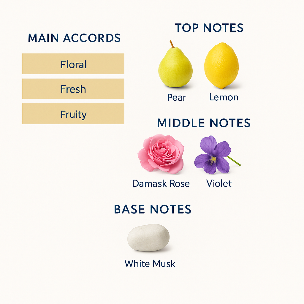 Maison Francis Kurkdjian Paris A La Rose Eau de Parfum 70ml