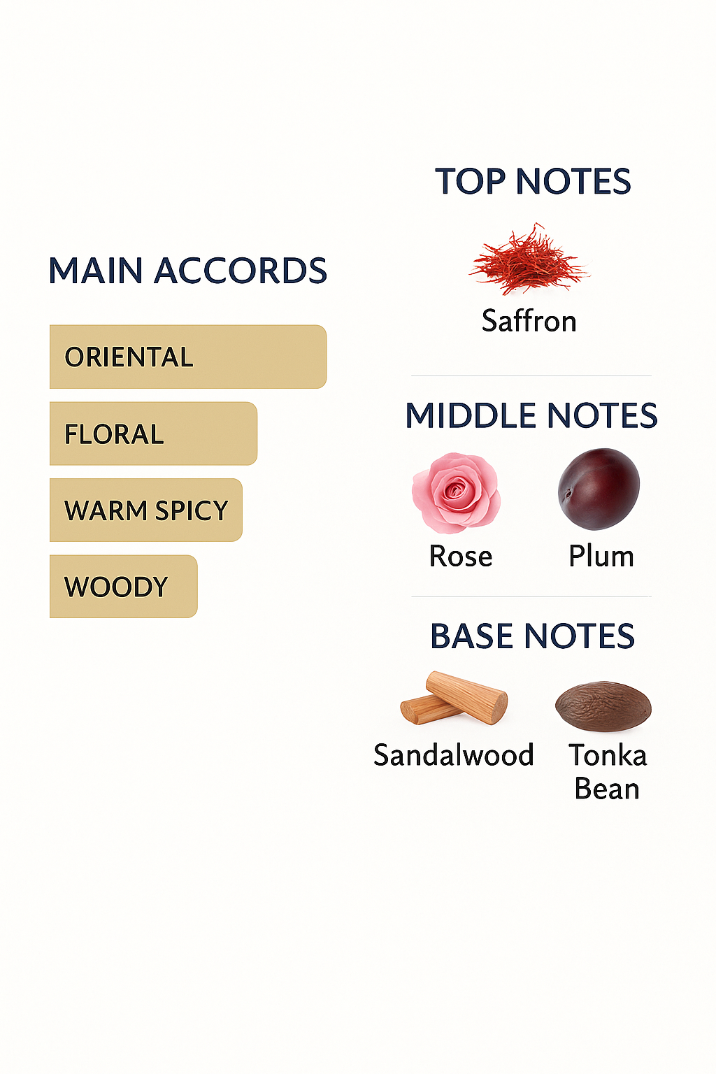 Robert Piguet Visa Eau de Parfum 100ml (Tester)