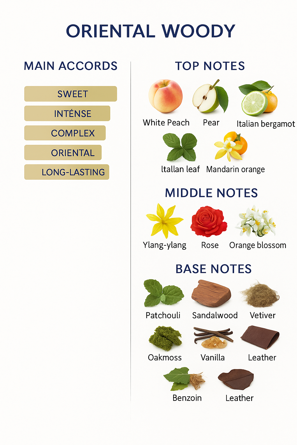 Robert Piguet Visa Eau de Parfum 100ml