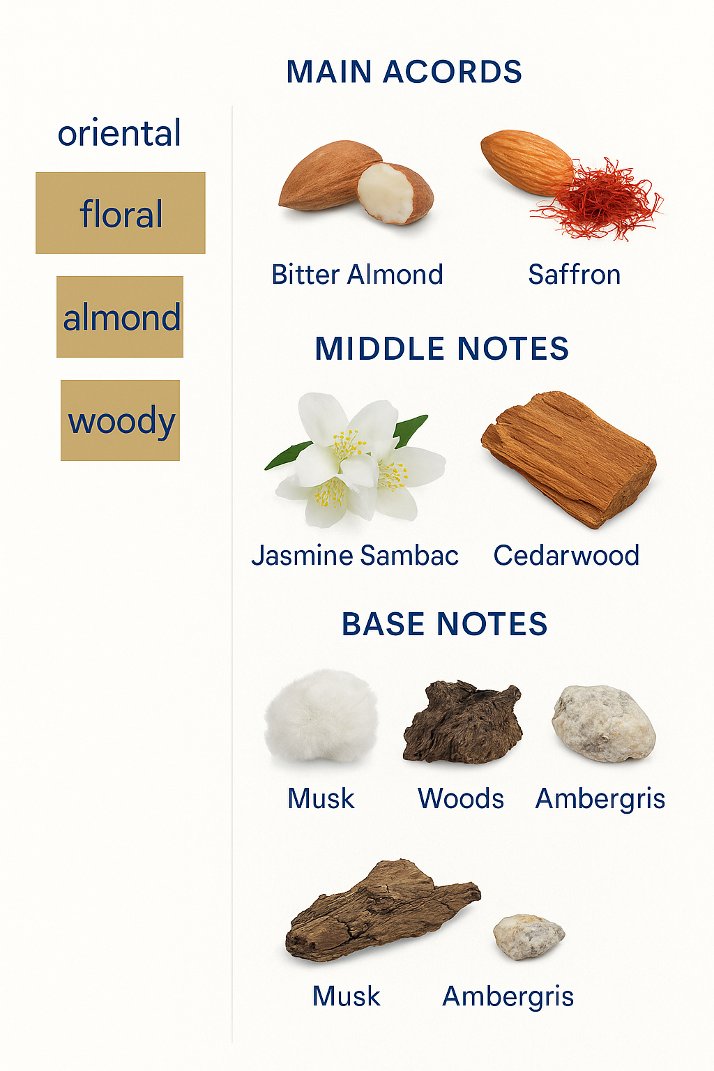 Maison Francis Kurkdjian Baccarat Rouge 540 Extrait De Parfum 200ml