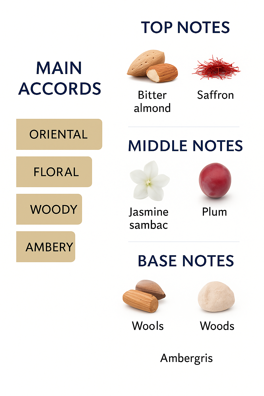 Maison Francis Kurkdjian Rouge Ball 540 Extrait Eau de Parfum 200ml