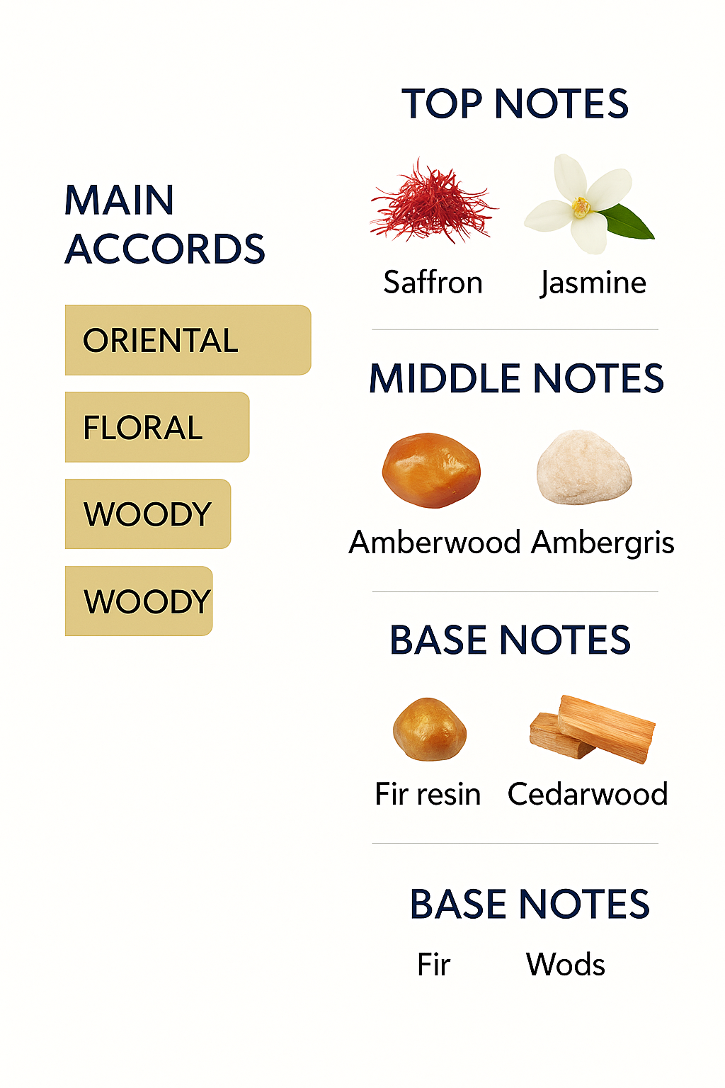 Maison Francis Kurkdjian Baccarat Rouge 540 Eau de Parfum 70ml