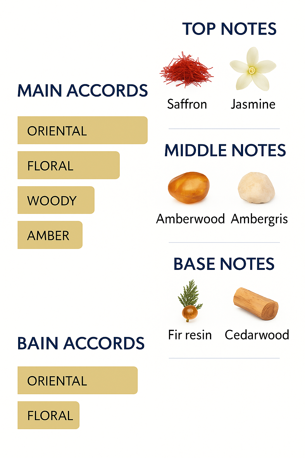 Maison Francis Kurkdjian Baccarat Rouge 540 Eau de Parfum 200ml