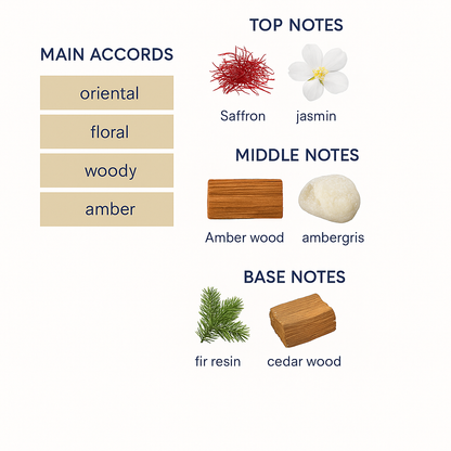 Maison Francis Kurkdjian Baccarat Rouge 540 Eau de Parfum Tester