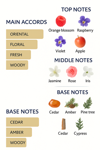 Tester Ramon Monegal Flamenco Eau de Parfum 50ml