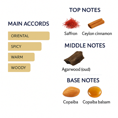 Maison Francis Kurkdjian Oud Velvet Mood Extrait de Parfum - 70ml