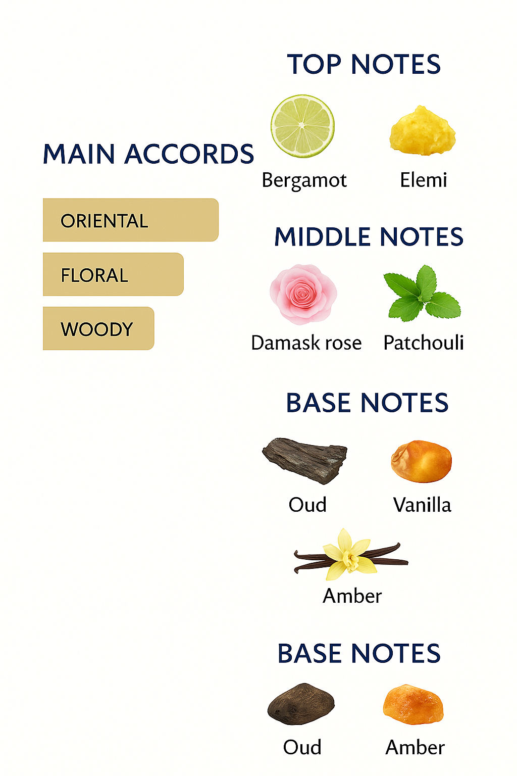 Maison Francis Kurkdjian Paris Oud Silk Mood 70ml (Tester)