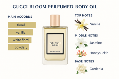 Gucci Bloom Body Oil 100ml