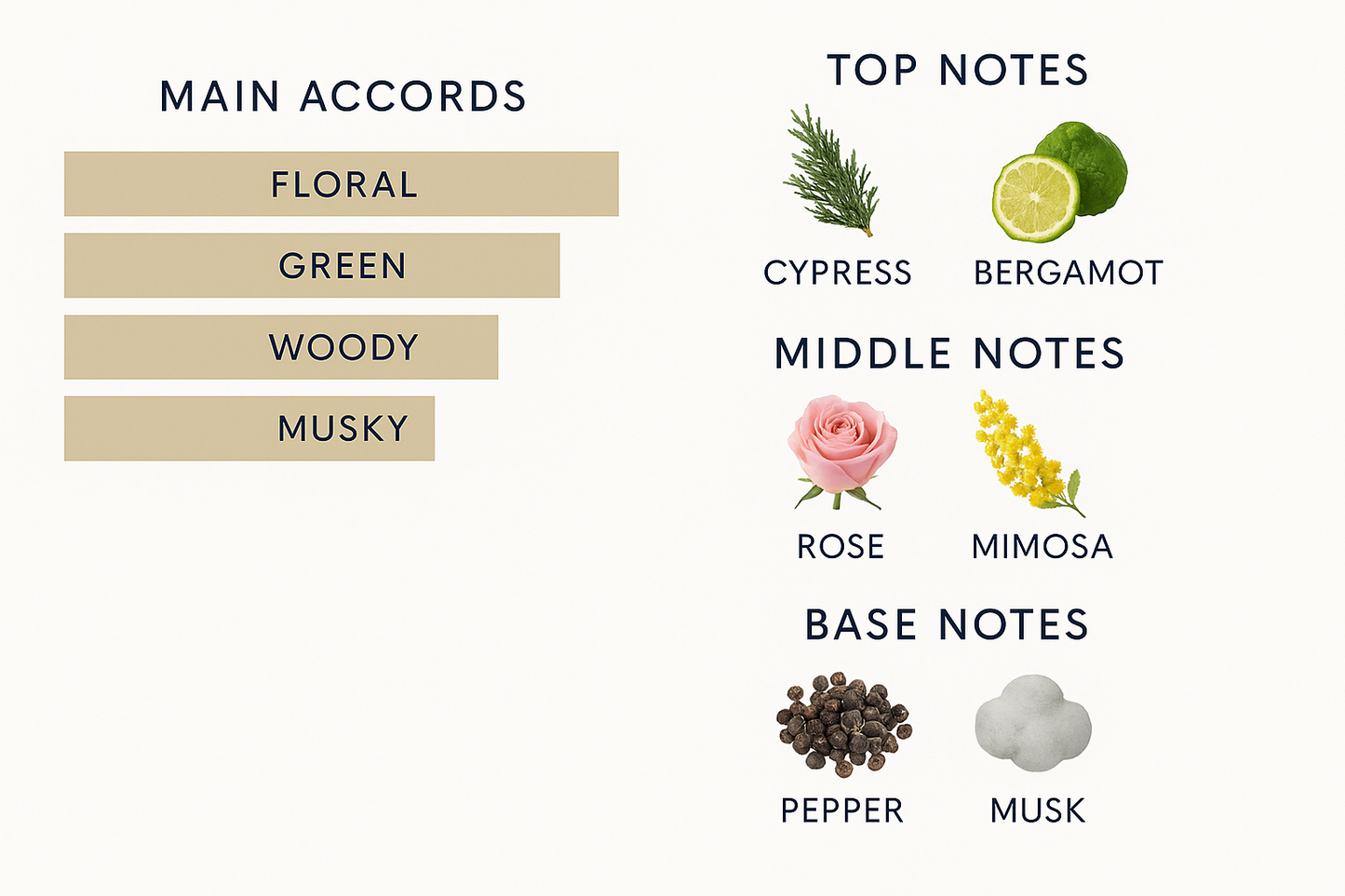 Gucci Winters Spring Eau de Parfum 100ml