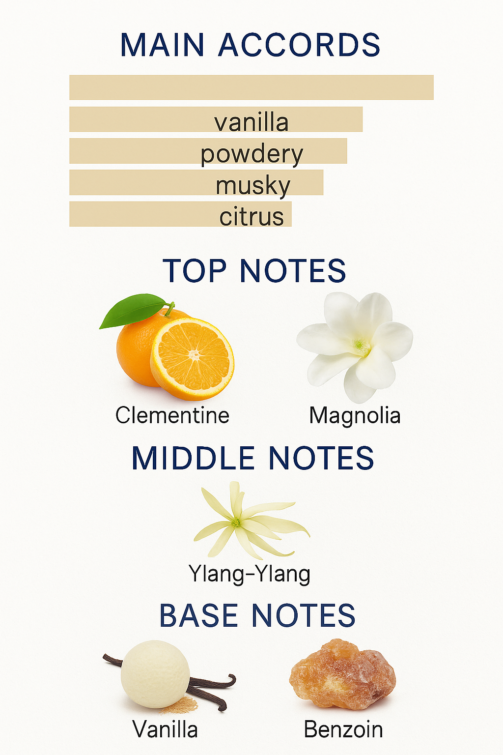 Mont Blanc Signature Hair Mist 30ml