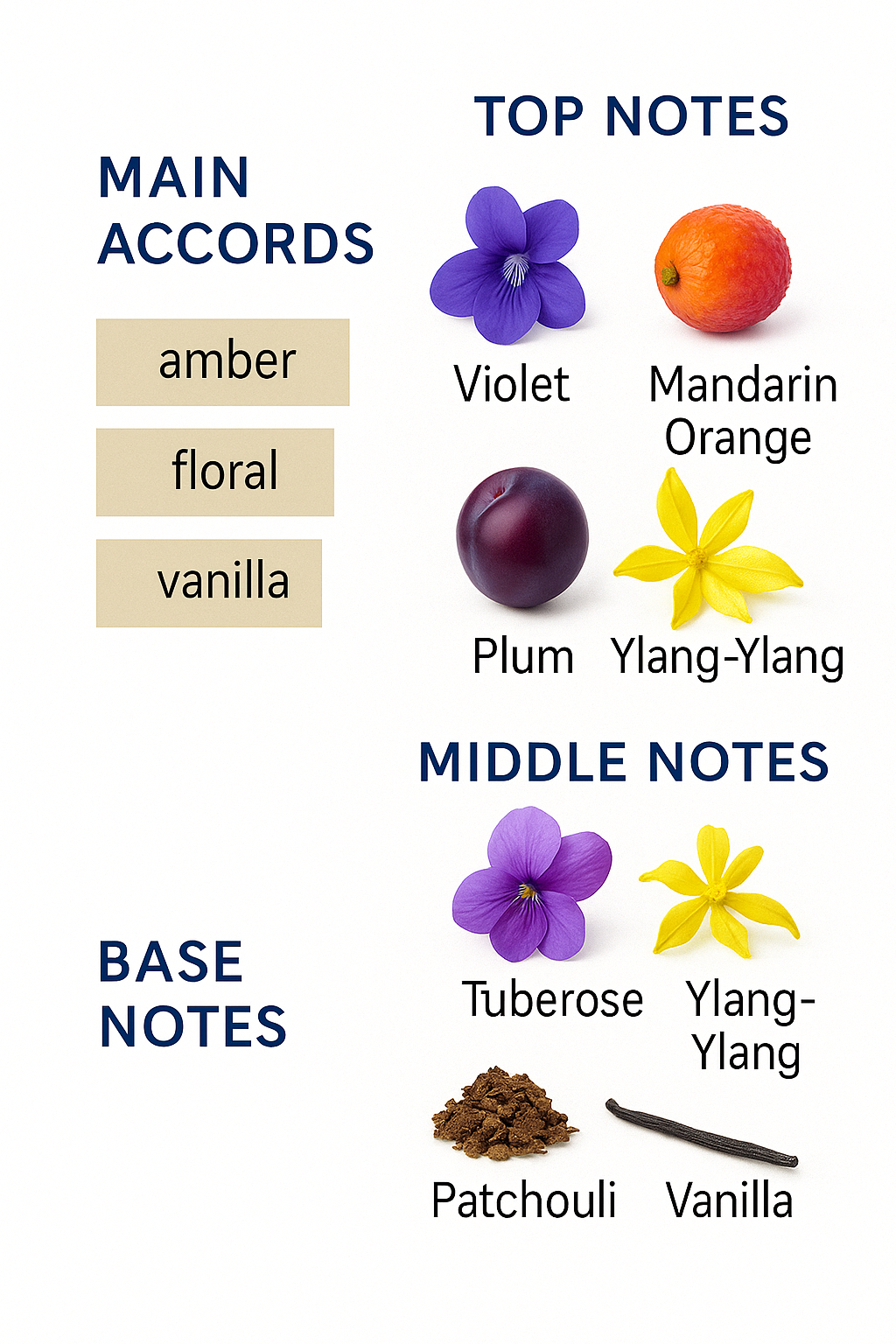 Gucci Guilty Pure Femme Intense Eau de Parfum for Women 90ml