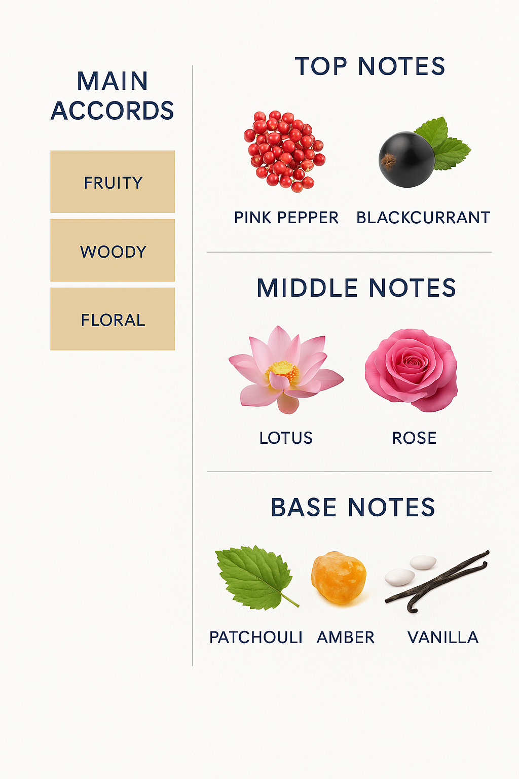 Mont Blanc Femme Individual Eau de Toilette for women 75ml