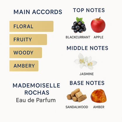 Rochas Mademoiselle Rochas Eau de Parfum for Women 90ml