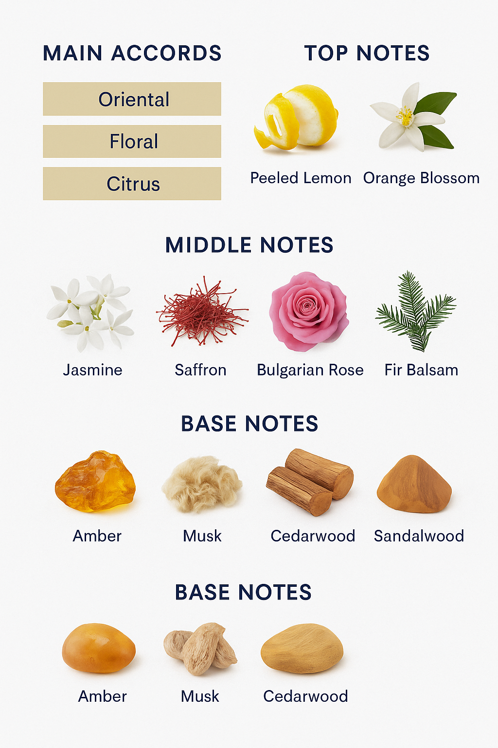 The Woods Collection by Natural Flame Eau de Parfum 100ml