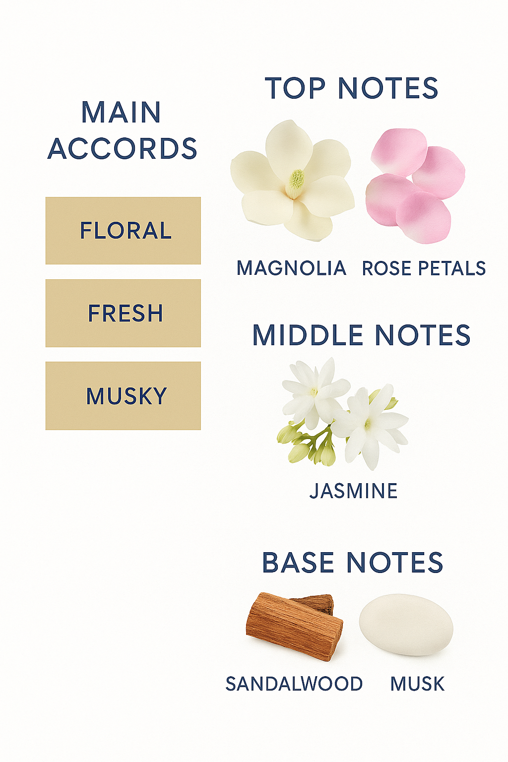 Givenchy Dahlia Divin Eau de Toilette for Women 75ml