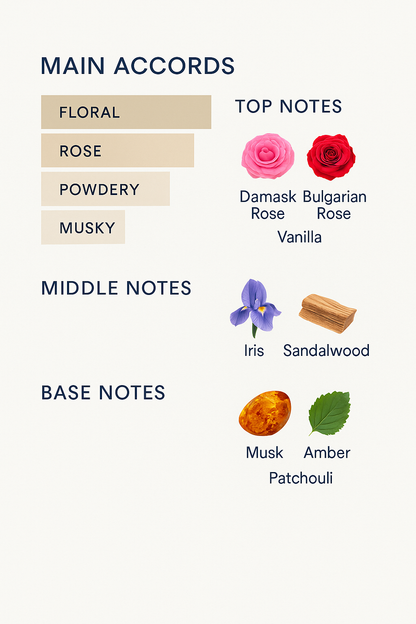 Mancera Rose Vanilla Hair Mist 120ml