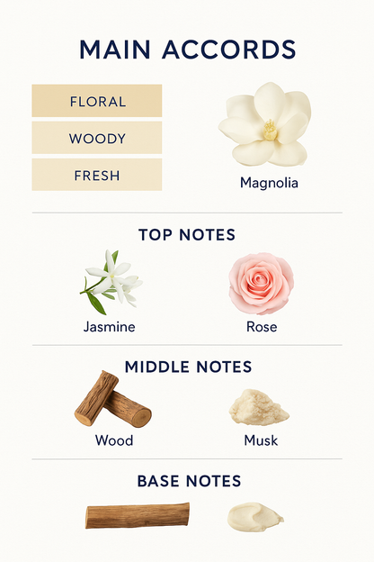 Givenchy Dahlia Divin Intimate Eau de Toilette for Women 50ml